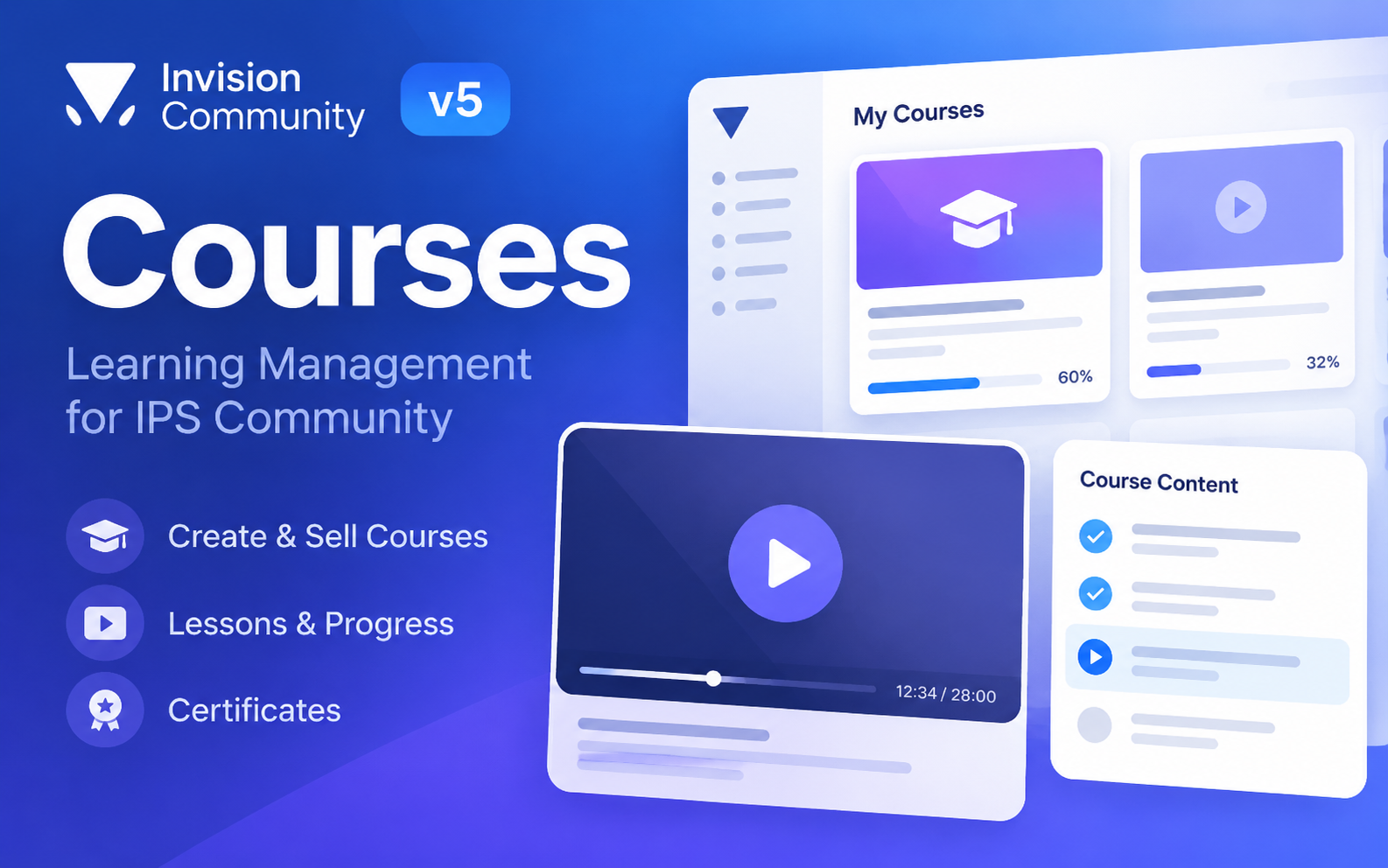 Modern Web Development Fundamentals - DEMO